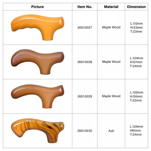 walking stick Handles manufacturer